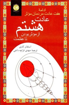 عادت هشتم/از موثر بودن تا عظمت مرکز فرهنگی آبی شیراز 3