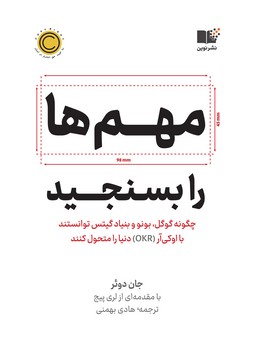 مهم‌ها را بسنجید مرکز فرهنگی آبی شیراز 3