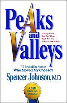 PEAKS AND VALLEYS مرکز فرهنگی آبی شیراز