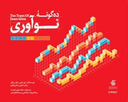 ده گونه‌ی نوآوری