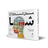 مدل کسب و کار شما مرکز فرهنگی آبی شیراز